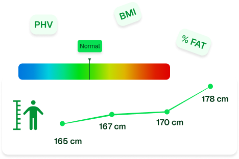 anthropometric-data