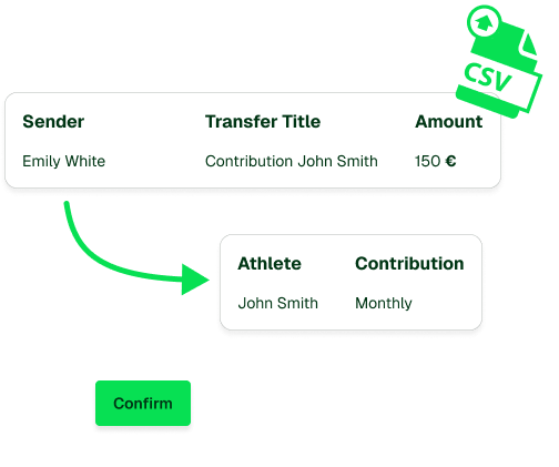 contributions-transfers