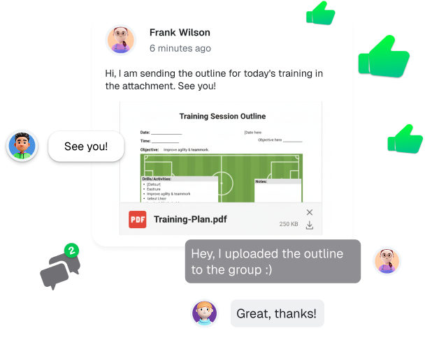 microgroup-and-communication