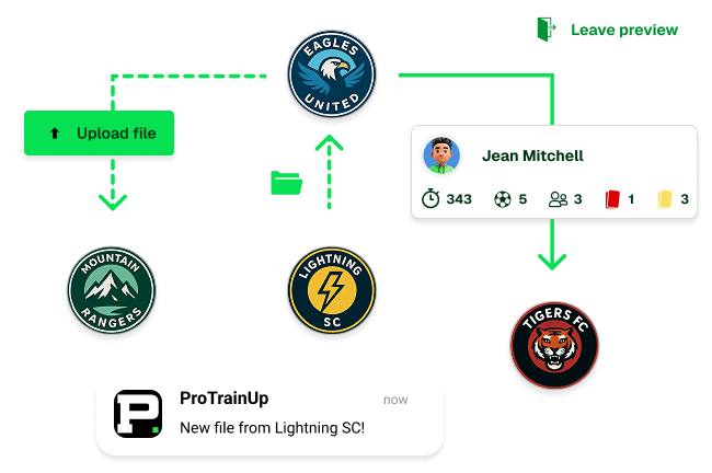 parent-organization