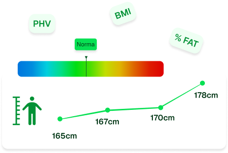 anthropometric-data