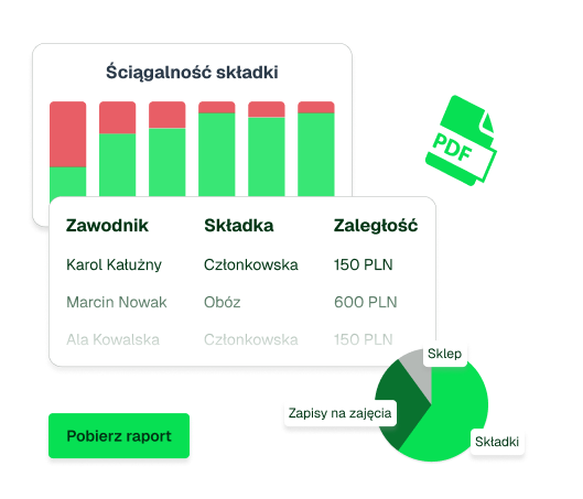 financial-reports