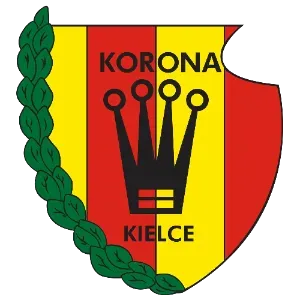 Korona Kielce