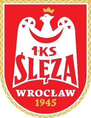 Ślęza Wrocław