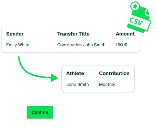 contributions-transfers