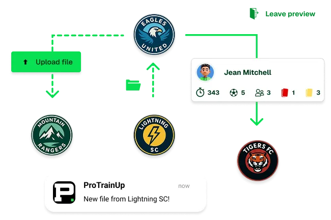 parent-organization