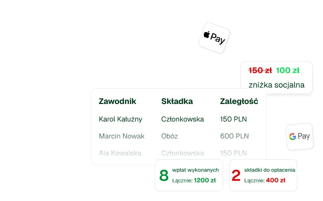Popraw ściągalność składek