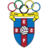 club.name