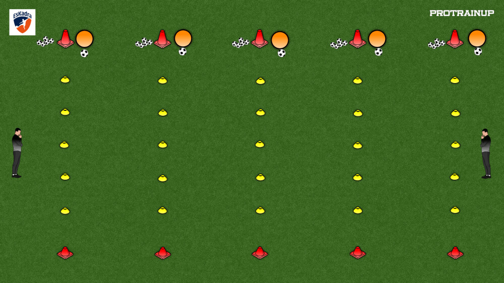 FUTURE PRO - PROWADZENIE + ZMIANY KIERUNKU - ŁUKASZ DUDUĆ
