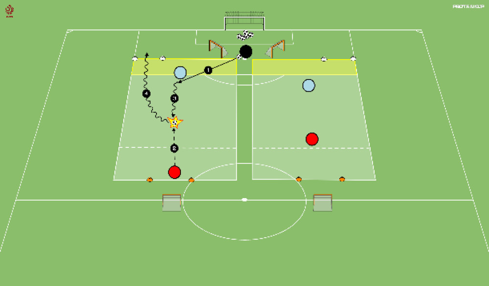 Gra 1x1 (szybkość) HŁ