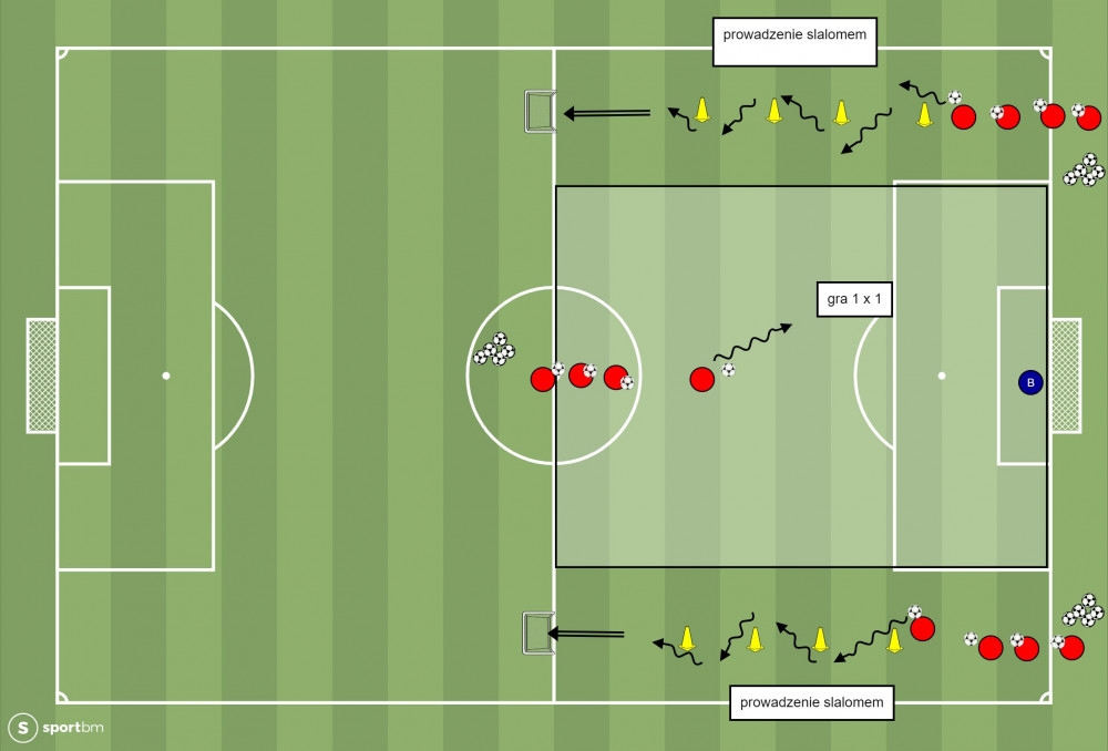 Zabawa król strzelców