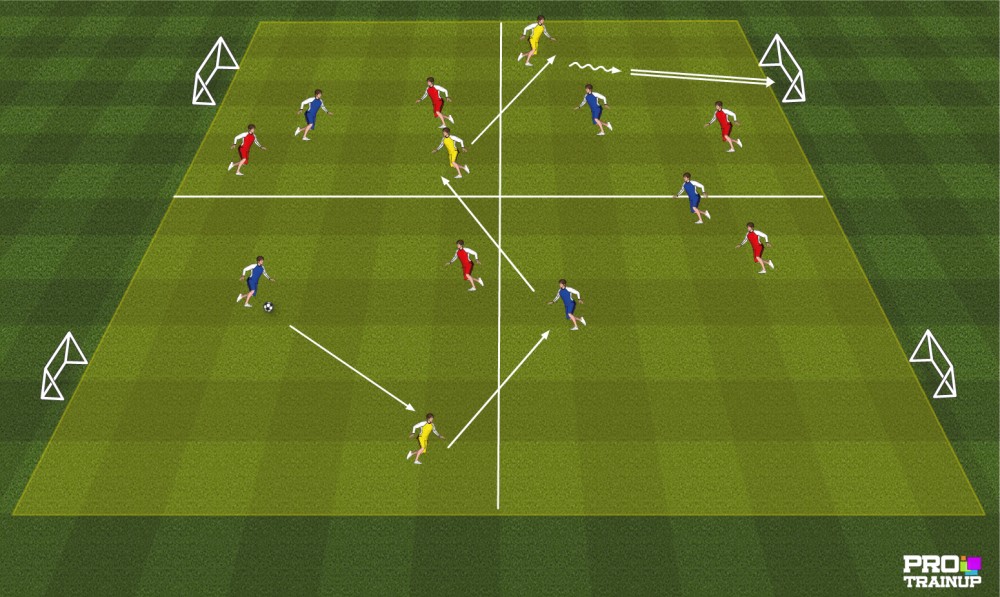 Gra 5 vs 5 + 3J Gra 5 vs 5 + 3J