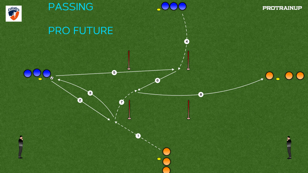 AP ESKADRA - FINISHING - PRO FUTURE - ŁUKASZ DUDUĆ
