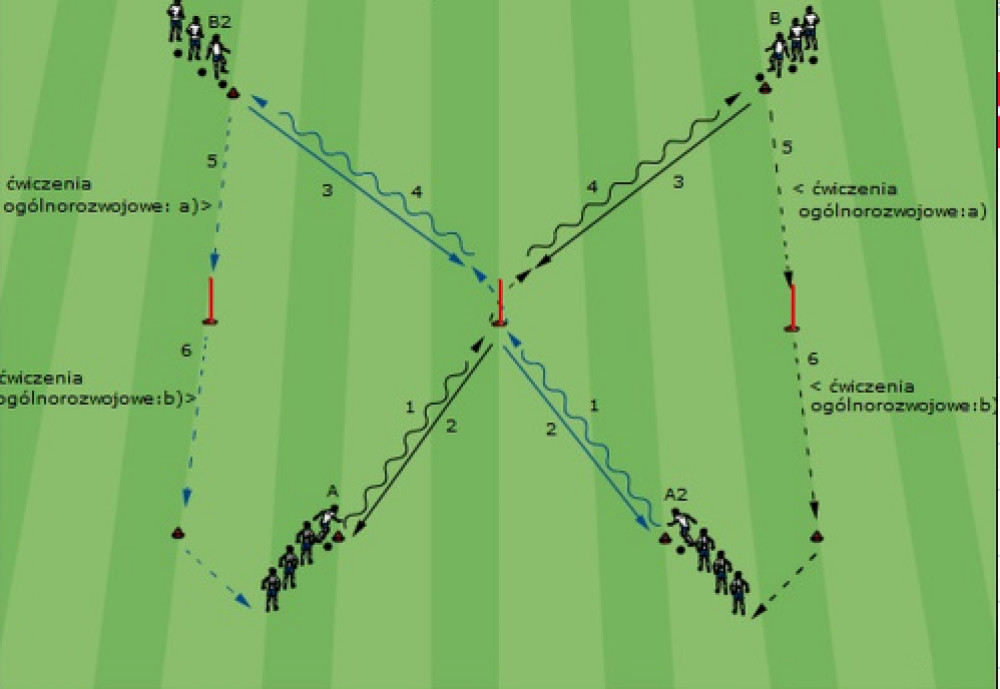 Rozgrzewka ogólnorozwojowa