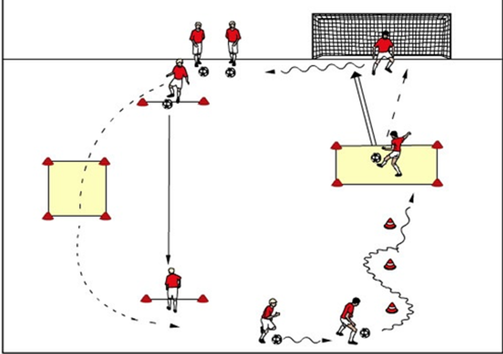 Skrzaty poznają technikę piłki nożnej