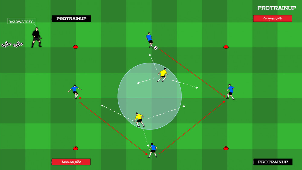 GRA POMOCNICZA 4v2 (RONDO)