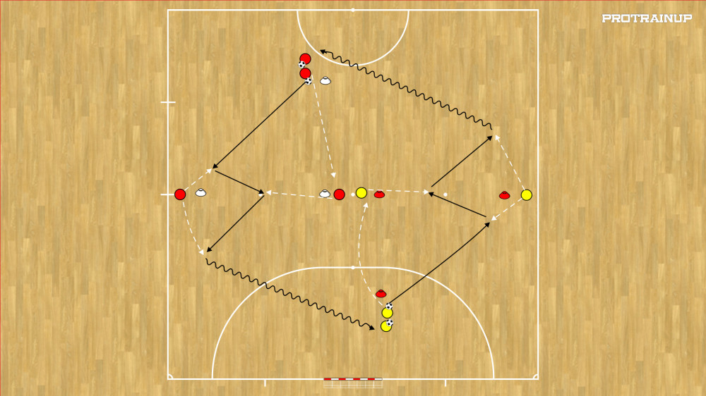 Передачи и перемещения - 1