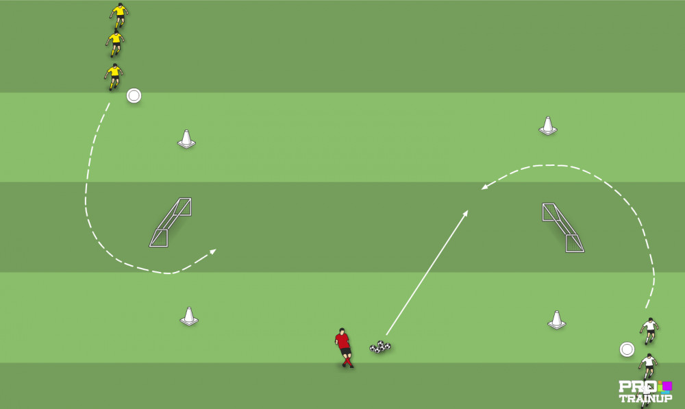 gra 1 vs 1 na male bramki