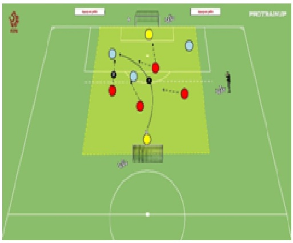kompaktowość główna BR+3x4+BR