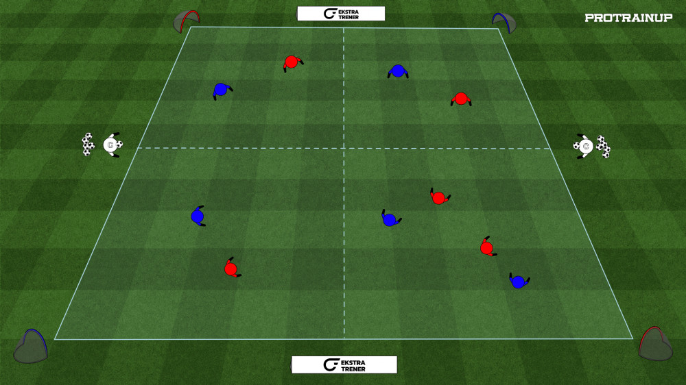 #ŚrodekTygodnia (EkstraTrener) | Gra zadaniowa 5v5 na 4 małe bramki
