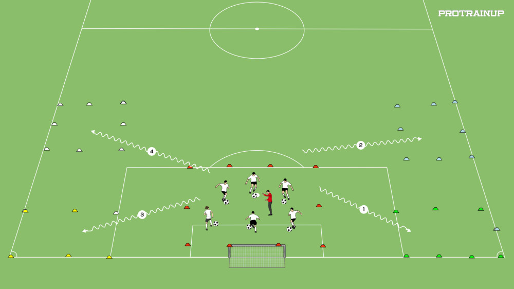 ćwiczenie nr 3 środki treningowe KZM