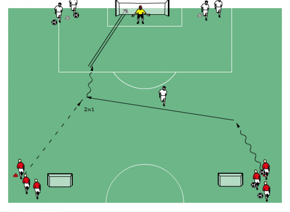 Dynamiczny fragment gry od 2x1 do 6x5 + BR Dynamiczny fragment gry od 2x1 do 6x5 + BR