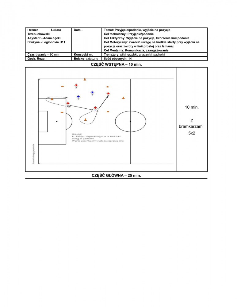 Trening 06 Przyjęcie Podanie Wyjście Na Pozycje 14os