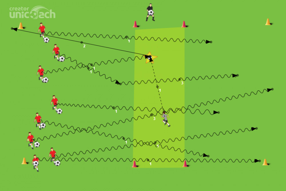 Zabawa Murarz - działanie indywidualne w obronie