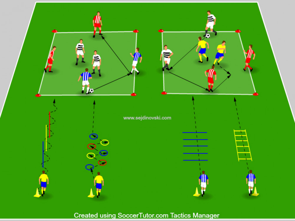 Rondos 4 vs 2 and Speed Exercises