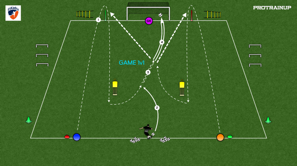 AP ESKADRA 1v1 - DYNAMIC WARM UP
