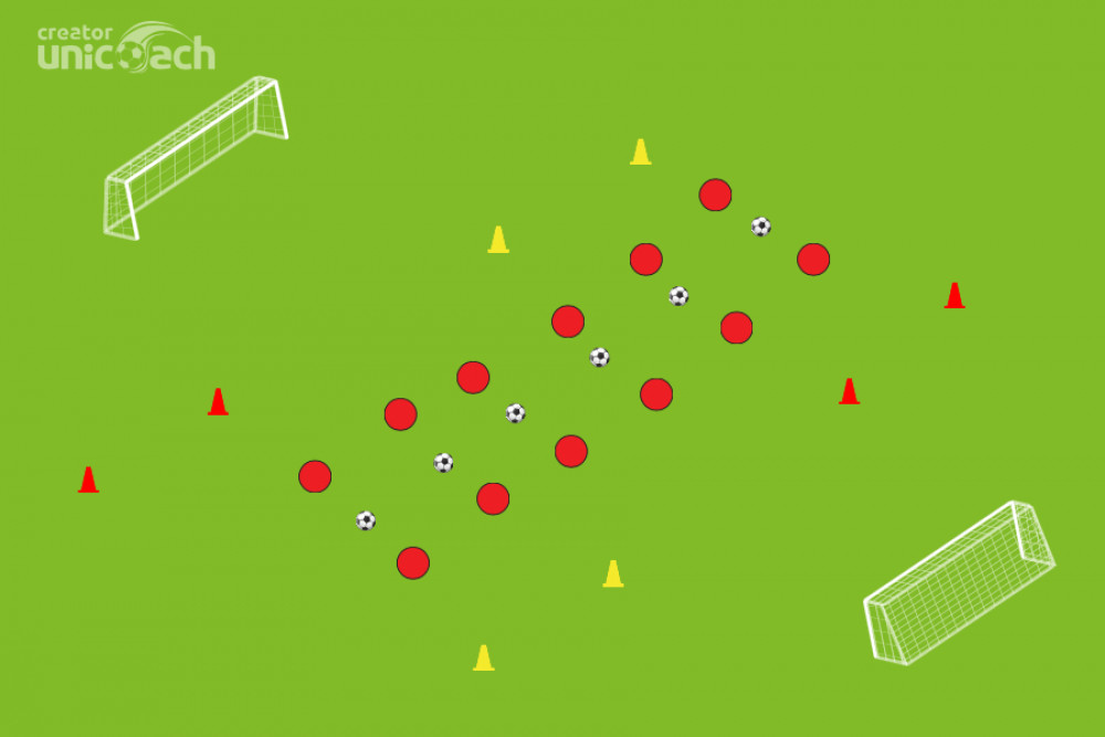 Szybkość Reakcji + Sprzężenia ruchów