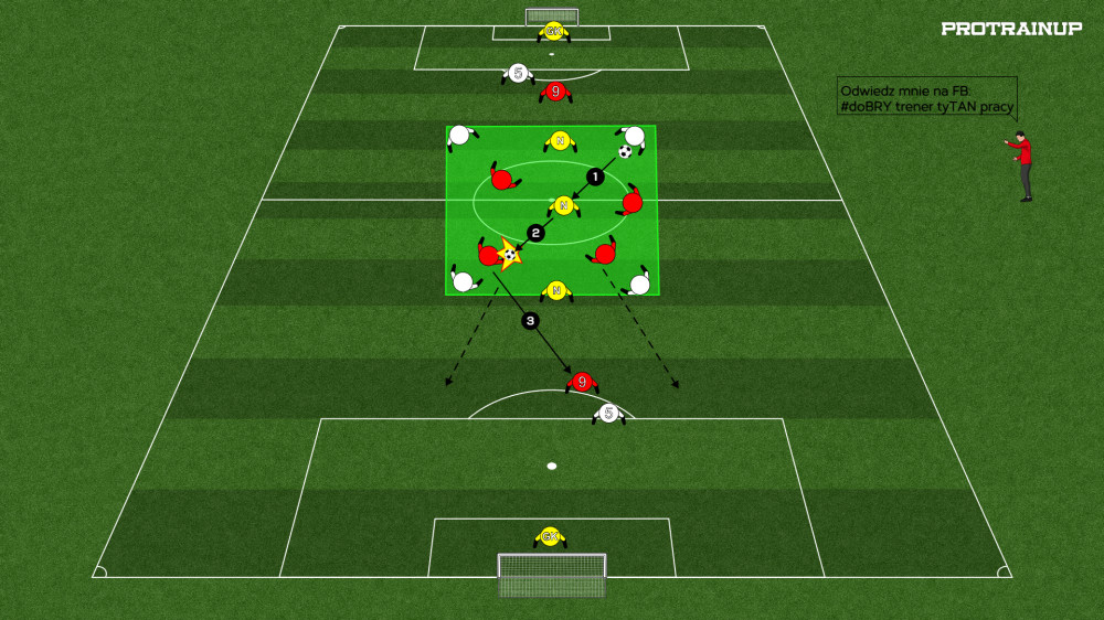 gra-pomocnicza-4x4-3n-przej-cie-do-ataku-szybkiego-3x1