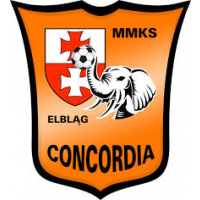 MMKS Concordia II Elbląg-logo