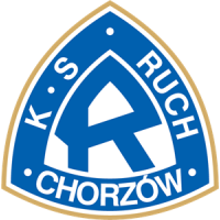Ruch Chorzów-logo