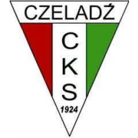 CKS Czeladź-logo