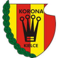 Korona Kielce S.A.-logo