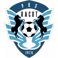 PKS Racot-logo