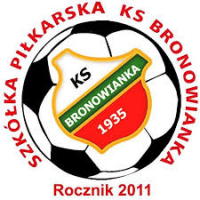 Bronowianka Kraków