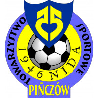 Nida Pińczów-logo