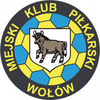MKP WOŁÓW