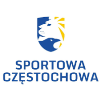 Sportowa Częstochowa