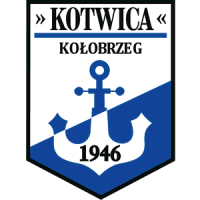 MKP Kotwica Kołobrzeg-logo