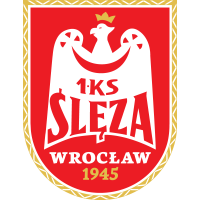 1 KS ŚLĘZA II WROCŁAW