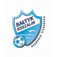 AP Bałtyk Koszalin-logo