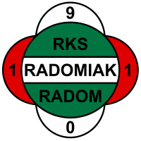 RKS Radomiak Radom-logo