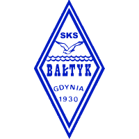 Bałtyk Gdynia-logo