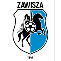 Zawisza Rzgów