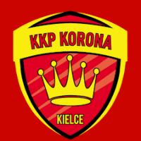KKP KORONA Kielce-logo