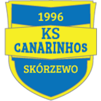 KS Canarinhos Skórzewo
