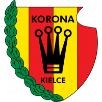 Korona Kielce-logo